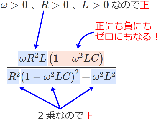 ②���i①���̋����j�̐���