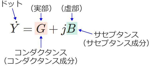 ���f�A�h�~�^���X