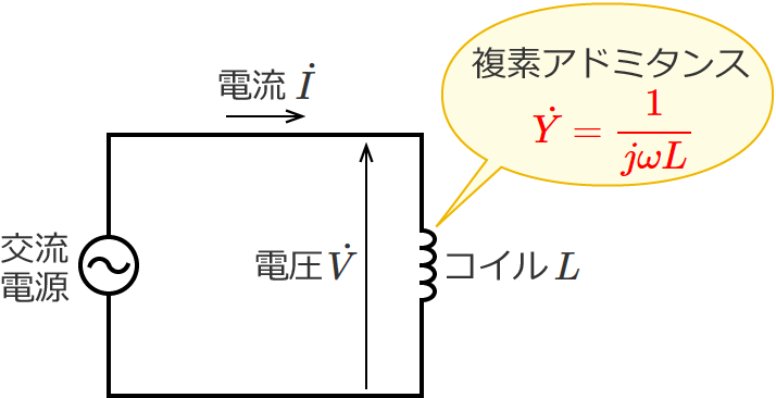 �R�C�������̉�H�̕��f�A�h�~�^���X