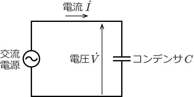 �R���f���T�����̌𗬉�H