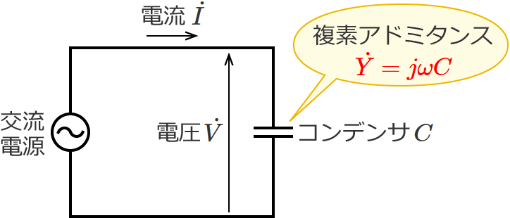 �R���f���T�����̉�H�̕��f�A�h�~�^���X