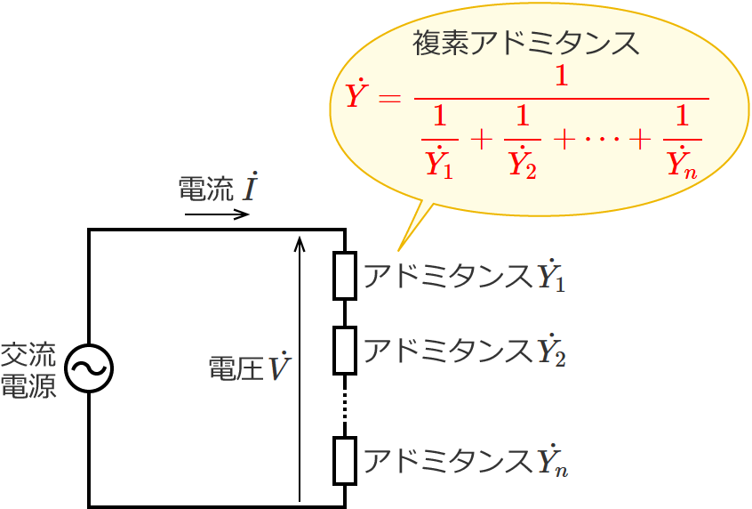 �����̃A�h�~�^���X������ڑ�����Ă����H�̕��f�A�h�~�^���X