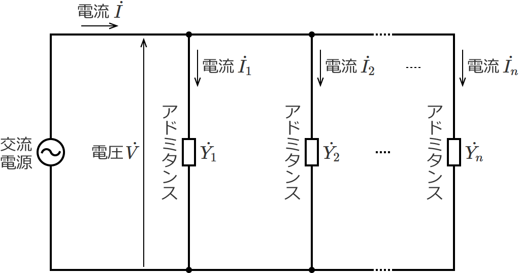 �����̃A�h�~�^���X������ڑ�����Ă���𗬉�H