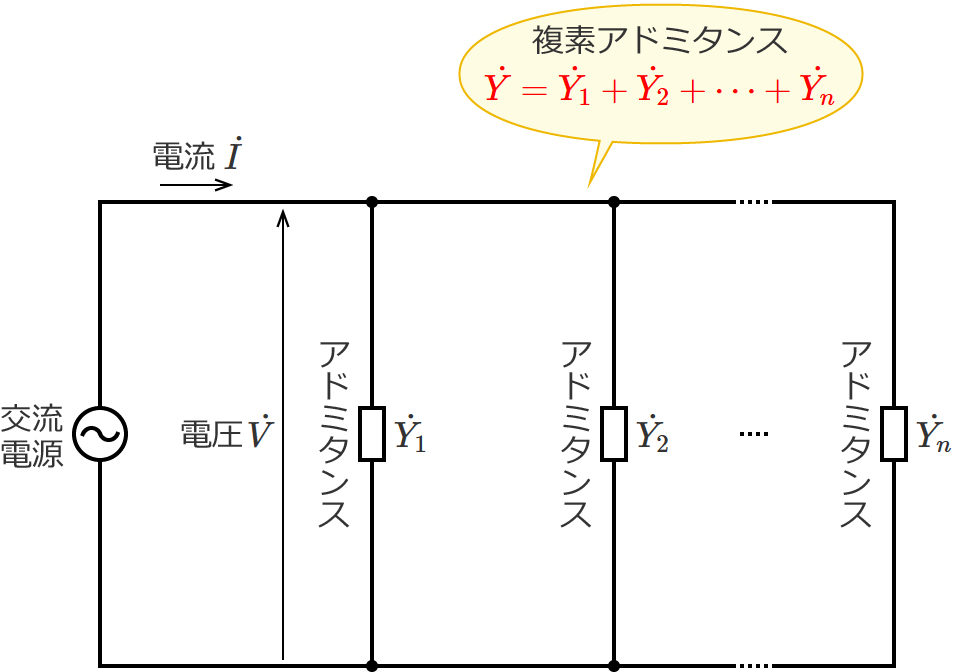 �����̃A�h�~�^���X������ڑ�����Ă����H�̕��f�A�h�~�^���X