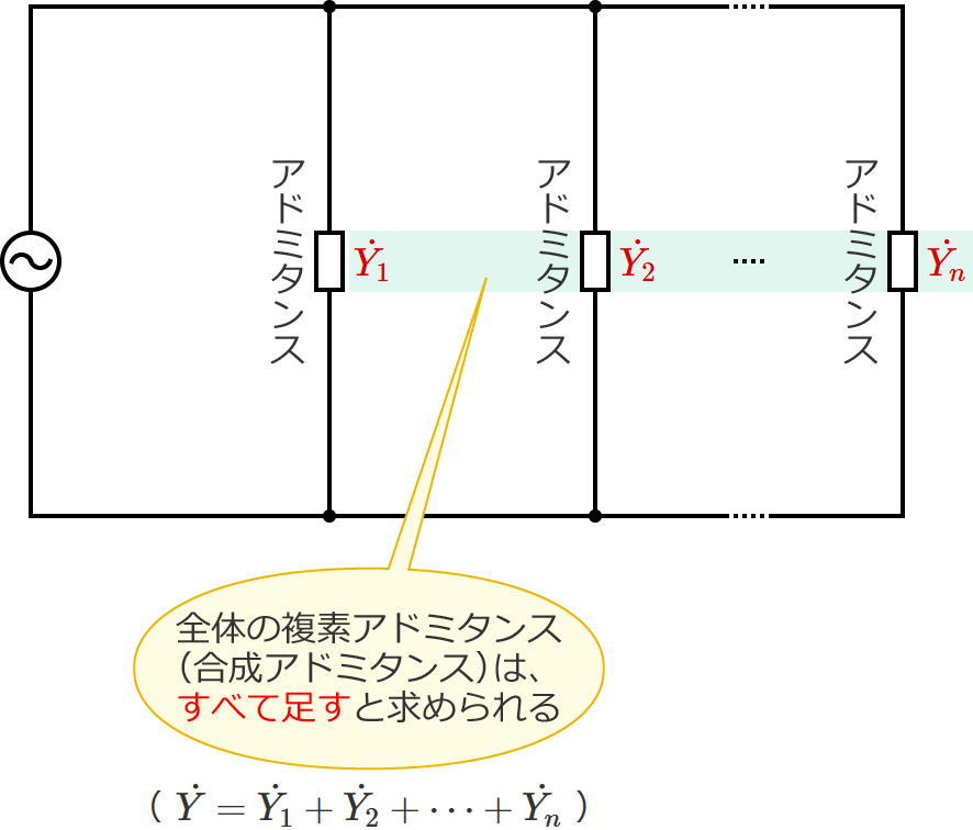 �����̃A�h�~�^���X������ڑ�����Ă����H�̕��f�A�h�~�^���X�̋��ߕ�