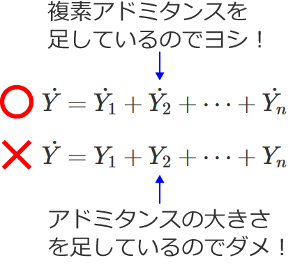 ���f�A�h�~�^���X�����߂�Ƃ��ɕ��f�A�h�~�^���X�̑傫���𑫂����킹��̂̓_��