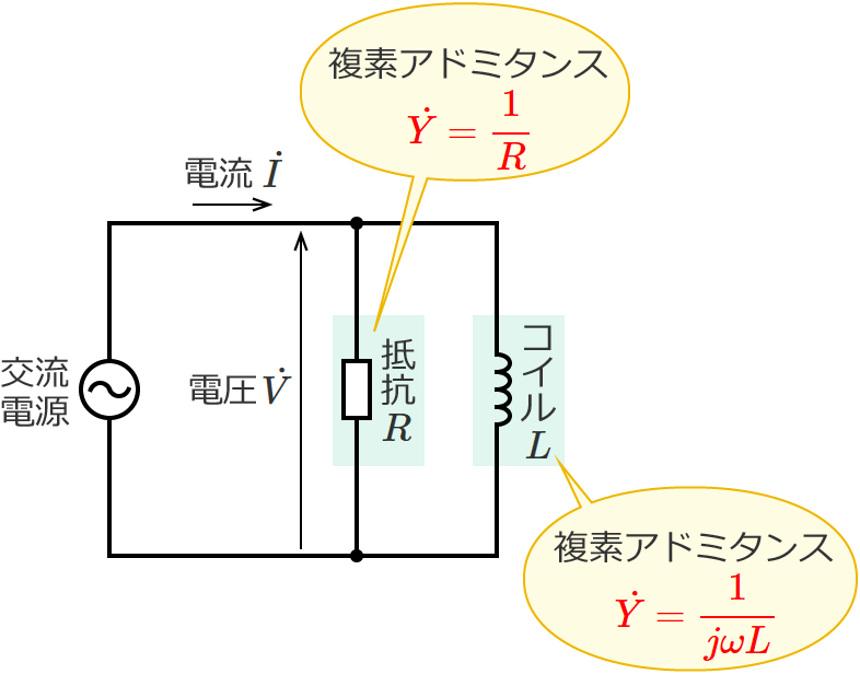 RL�����H�Ɗe���f�A�h�~�^���X