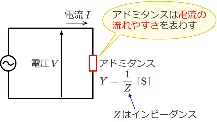 �A�h�~�^���X