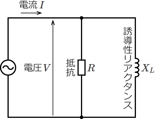 ��R�ƗU�������A�N�^���X������ڑ����ꂽ��H