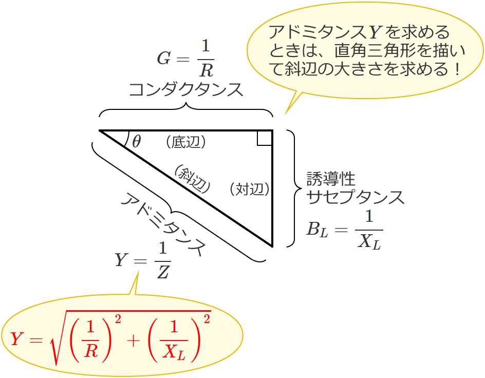 ���p�O�p�`�̎Εӂ̑傫�����A�h�~�^���XY�ɂȂ�