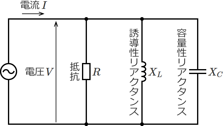 ��R�ƗU�������A�N�^���X�Ɨe�ʐ����A�N�^���X������ڑ����ꂽ��H