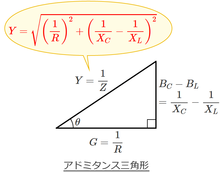 �A�h�~�^���X�O�p�`�i��R�ƗU�������A�N�^���X�Ɨe�ʐ����A�N�^���X������ڑ����ꂽ��H�iXL��XC�j�̏ꍇ�j