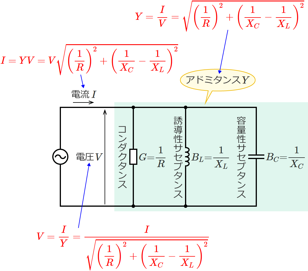 �A�h�~�^���XY�A�d��V�A�d��I�i��R�ƗU�������A�N�^���X�Ɨe�ʐ����A�N�^���X������ڑ����ꂽ��H�iXL��XC�j�̏ꍇ�j