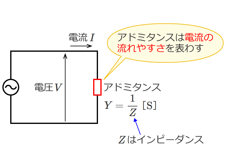 �A�h�~�^���X