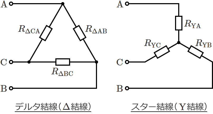 �f���^�����ƃX�^�[����