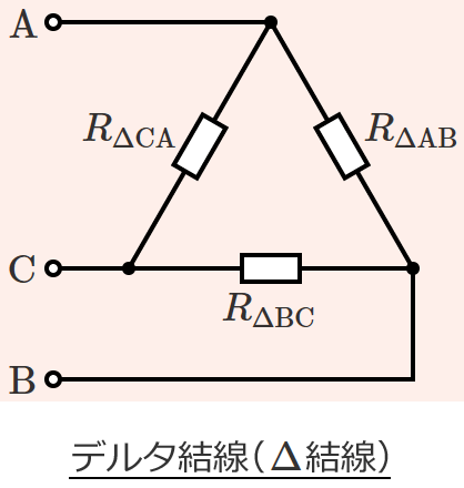 �f���^�����̉�H