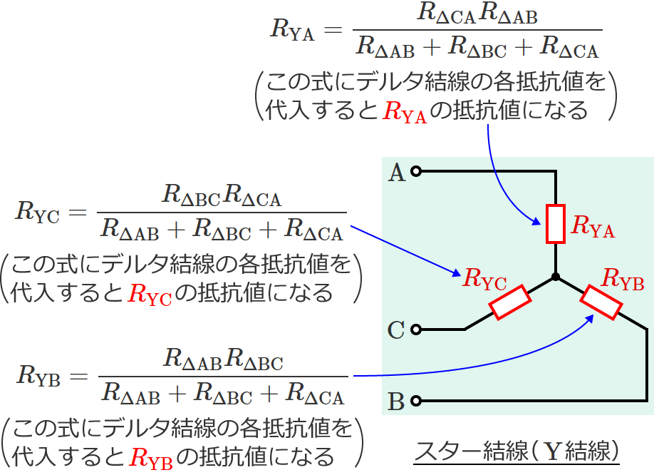 �f���^�X�^�[�ϊ���̃X�^�[�����̊e��R�l