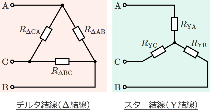 �f���^�����ƃX�^�[�����i��H����R�݂̂̏ꍇ�j