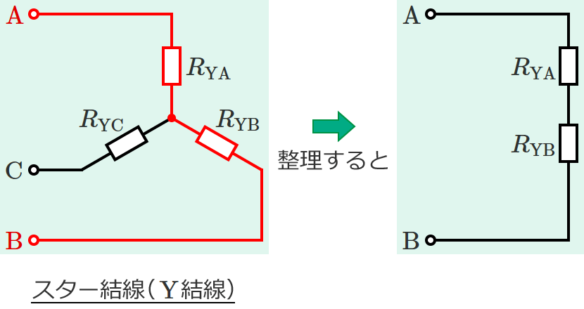 �X�^�[�����̒[�qA-B�Ԃ̒�R
