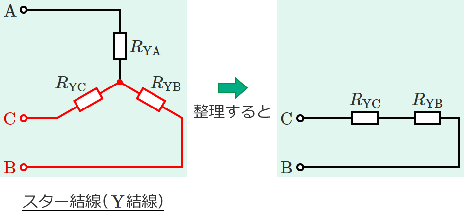 �X�^�[�����̒[�qB-C�Ԃ̒�R