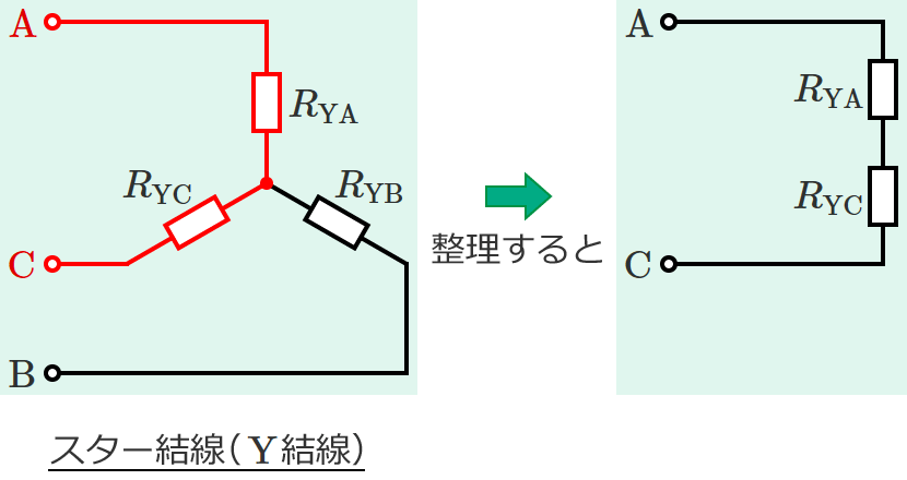 �X�^�[�����̒[�qC-A�Ԃ̒�R
