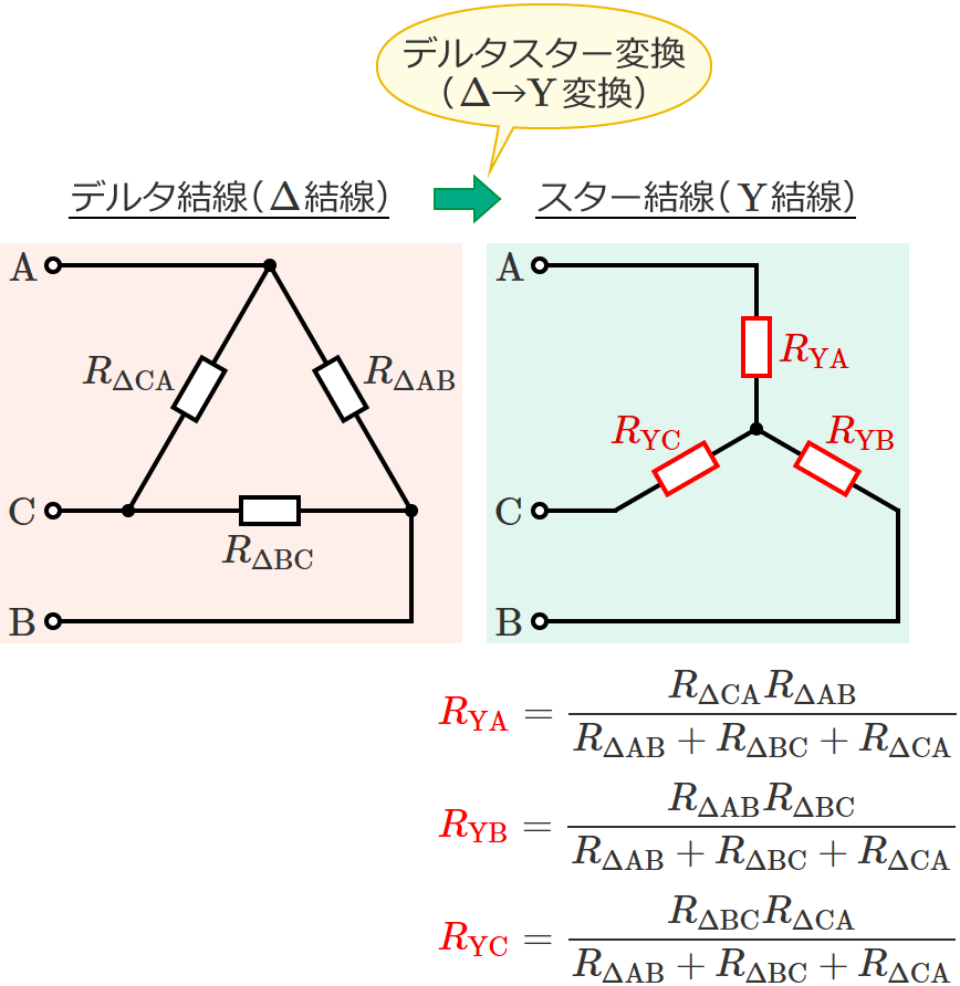 �f���^�X�^�[�ϊ��̎��i��H����R�݂̂̏ꍇ�j