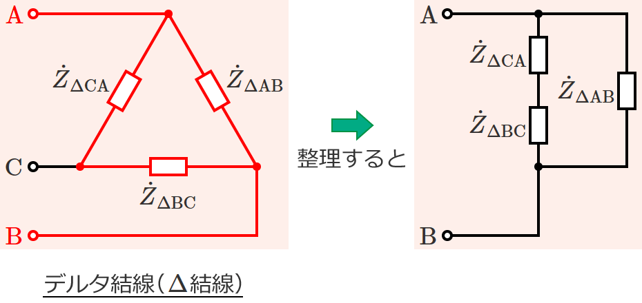 �f���^�����̒[�qA-B�Ԃ̃C���s�[�_���X