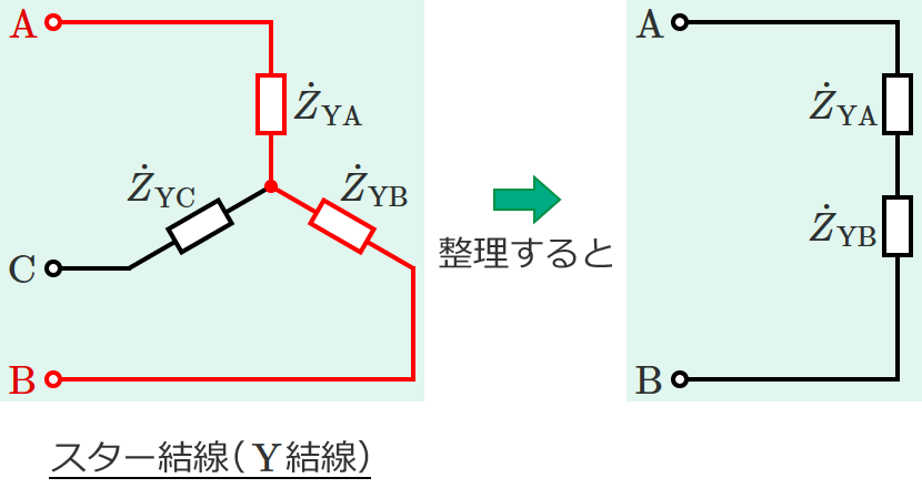 �X�^�[�����̒[�qA-B�Ԃ̃C���s�[�_���X
