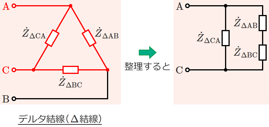 �f���^�����̒[�qC-A�Ԃ̃C���s�[�_���X