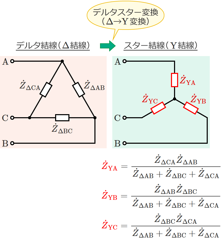 �f���^�X�^�[�ϊ��̎��i��H���C���s�[�_���X�̏ꍇ�j