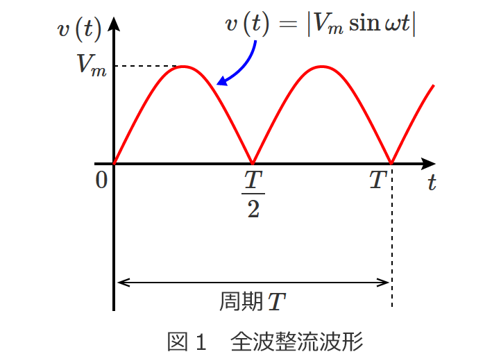 �S�g�����g�`