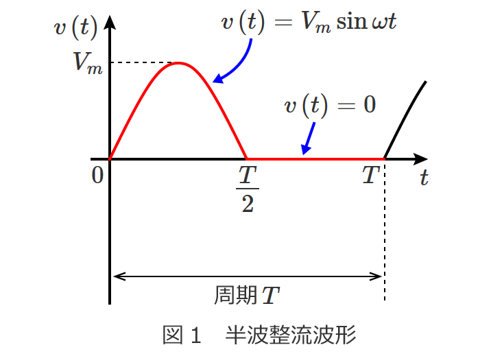 ���g�����g�`