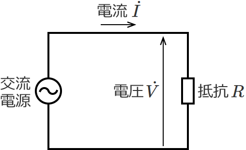 ��R�����̌𗬉�H