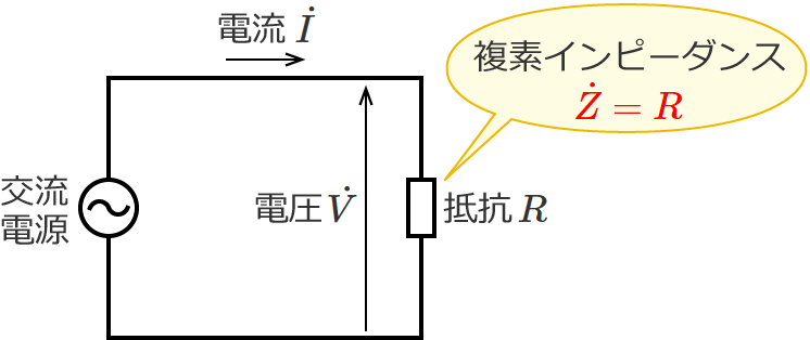 ��R�����̉�H�̕��f�C���s�[�_���X