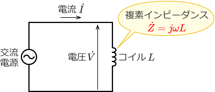 �R�C�������̉�H�̕��f�C���s�[�_���X