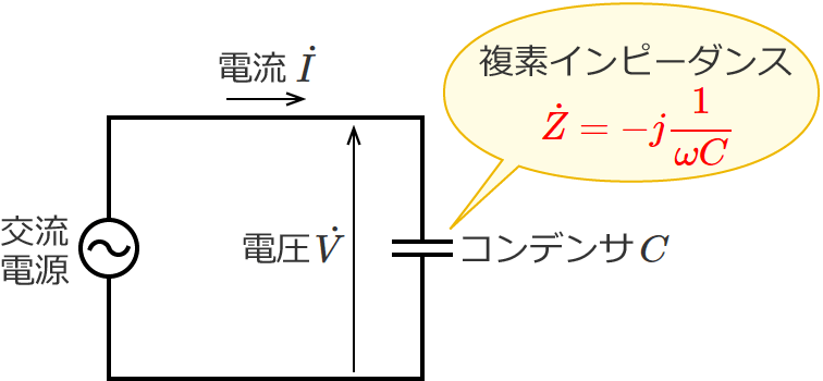 �R���f���T�����̉�H�̕��f�C���s�[�_���X