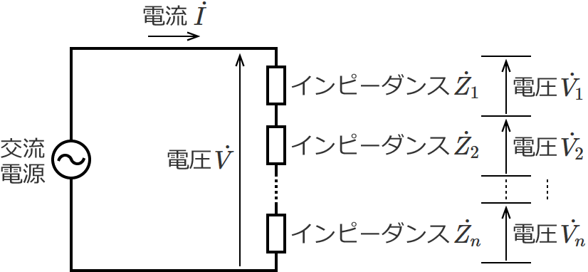 �����̃C���s�[�_���X������ڑ�����Ă���𗬉�H