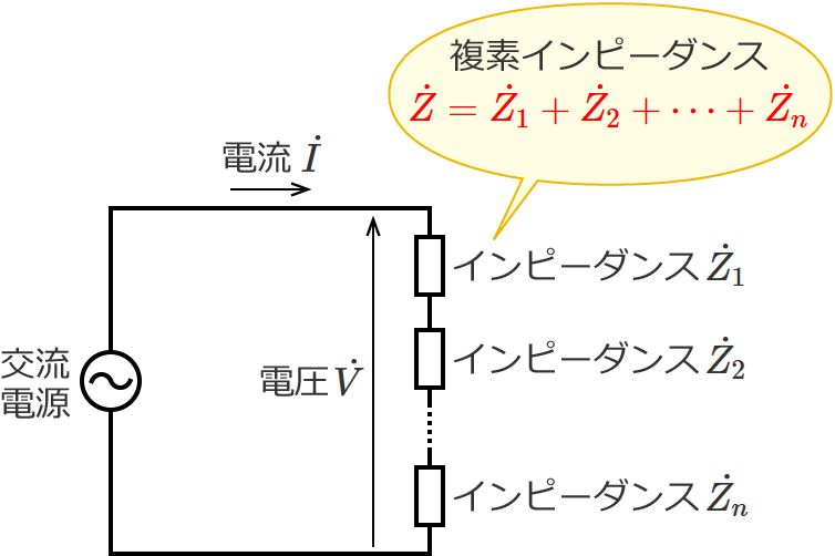 �����̃C���s�[�_���X������ڑ�����Ă����H�̕��f�C���s�[�_���X