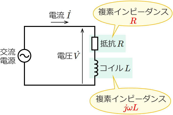 RL�����H�Ɗe���f�C���s�[�_���X