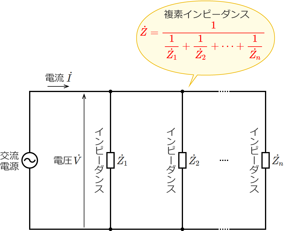 �����̃C���s�[�_���X������ڑ�����Ă����H�̕��f�C���s�[�_���X