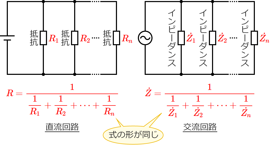 ����ڑ��̍�����R�̋��ߕ��ƕ��f�C���s�[�_���X�̋��ߕ�