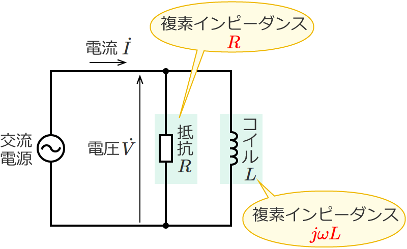 RL�����H�Ɗe���f�C���s�[�_���X