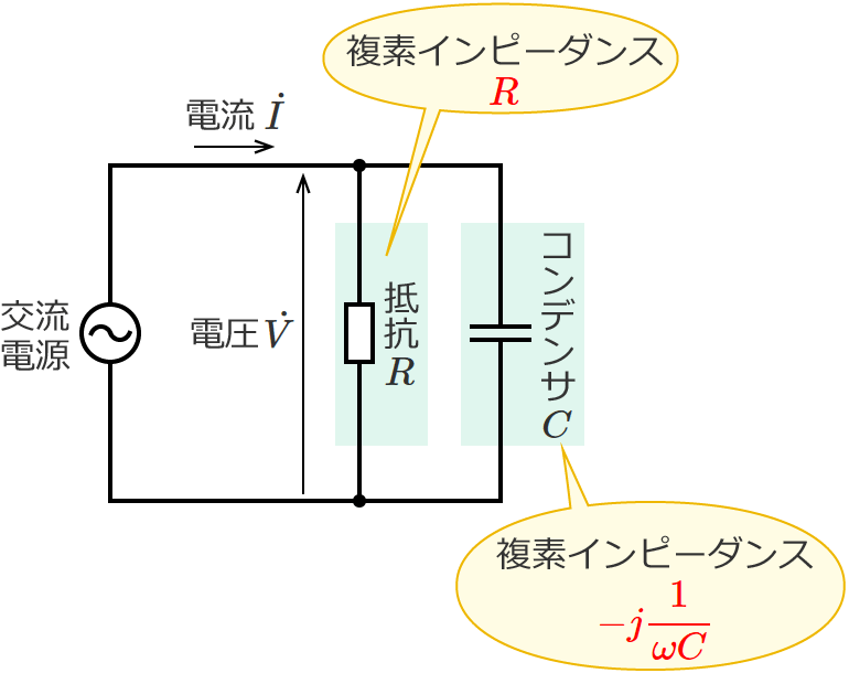 RC�����H�Ɗe���f�C���s�[�_���X