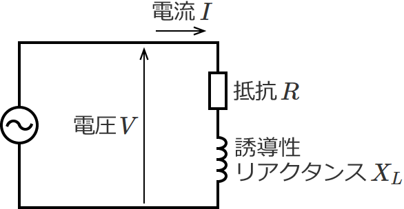 ��R�ƗU�������A�N�^���X������ڑ����ꂽ��H