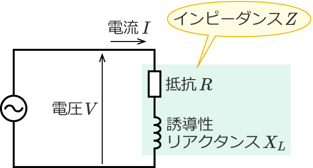 ��R�ƗU�������A�N�^���X�ɂ��C���s�[�_���XZ