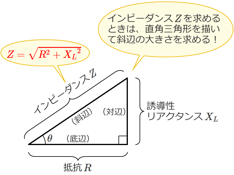 ���p�O�p�`�̎Εӂ̑傫�����C���s�[�_���XZ�ɂȂ�