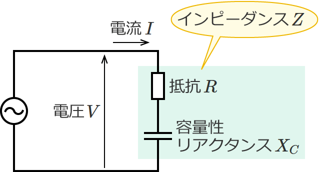 ��R�Ɨe�ʐ����A�N�^���X�ɂ��C���s�[�_���XZ