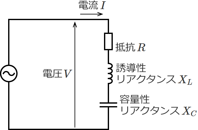 ��R�ƗU�������A�N�^���X�Ɨe�ʐ����A�N�^���X������ڑ����ꂽ��H