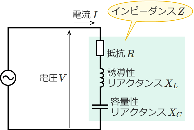 ��R�ƗU�������A�N�^���X�Ɨe�ʐ����A�N�^���X�ɂ��C���s�[�_���XZ