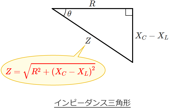 �C���s�[�_���X�O�p�`�i��R�ƗU�������A�N�^���X�Ɨe�ʐ����A�N�^���X������ڑ����ꂽ��H�iXC��XL�j�̏ꍇ�j